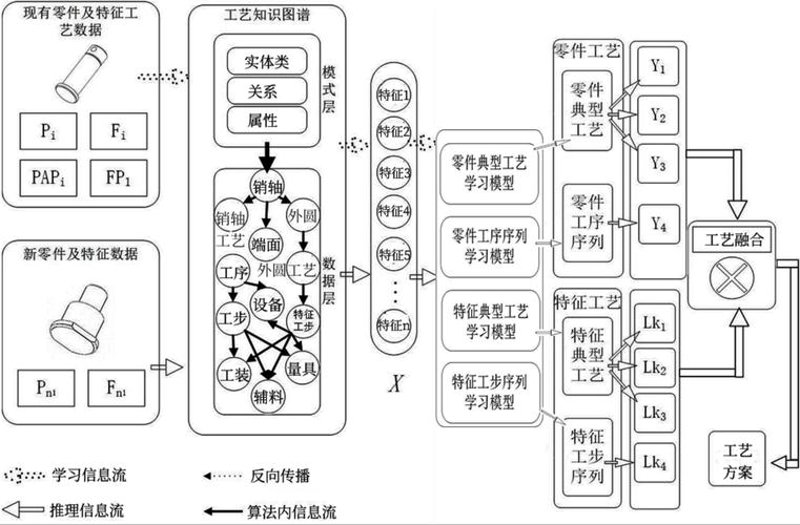 橡塑科技:创新引领未来行业趋势